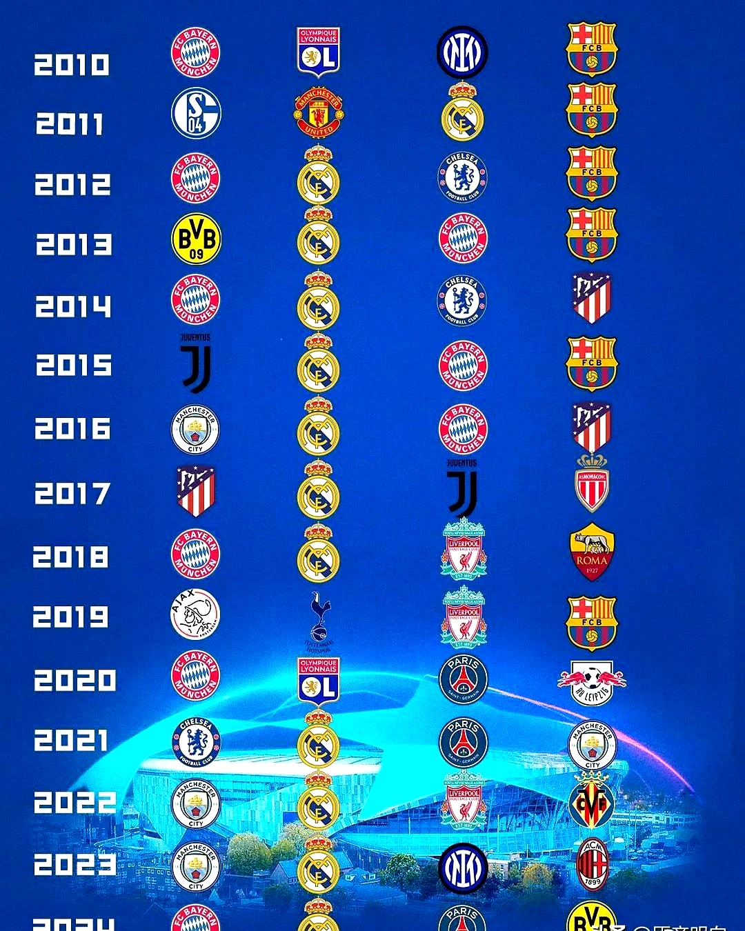 九游登录入口-关于国际比赛日意大利杯焦点战,巴塞罗那再遭质疑,管理层满意,赛程密集仍需轮换的信息